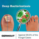 GermOut™ – Anti-Fungal & Anti-Odor Spray | Prevents Nail & Foot Infections